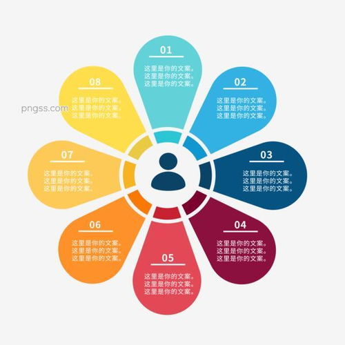 PNG图表模板设计 从搜索到应用的市场营销数据可视化全攻略